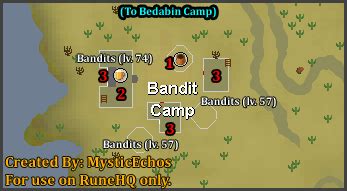 bandits osrs|Bandit (Bandit Camp) .